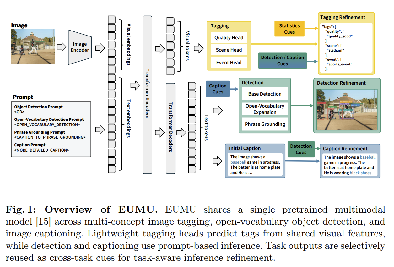 eccv_2026_workshop.png